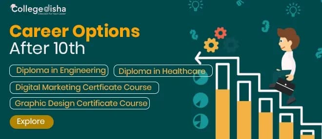 Career Options After 10th: Science, Commerce & Arts