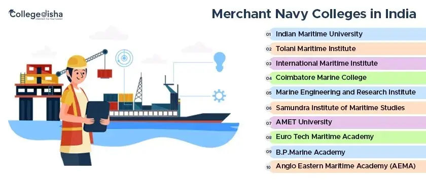Merchant Navy Colleges in India: Check Admission 2024 Date, Fees Structure and Eligibility Criteria