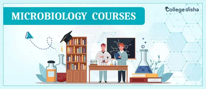 Microbiology Courses - BSc & MSc in Microbiology - Career as Microbiologist