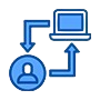 Access to Resources